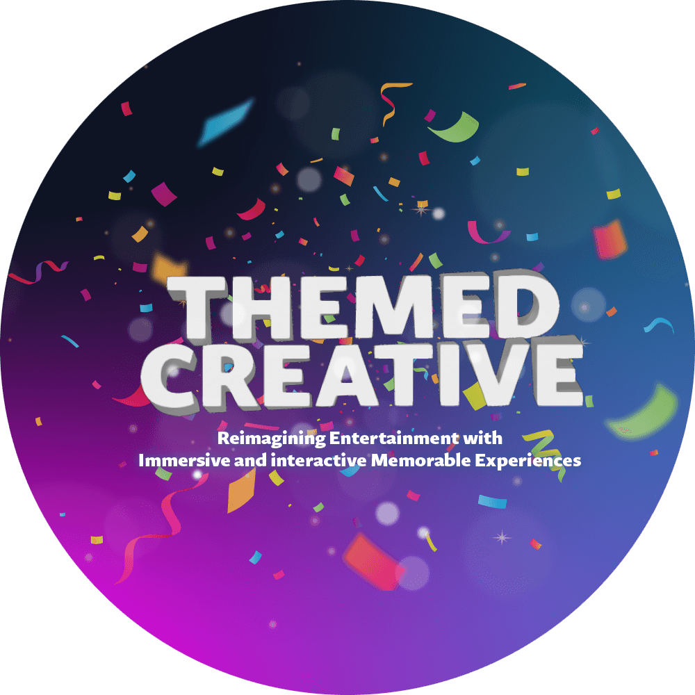 Themed Creative